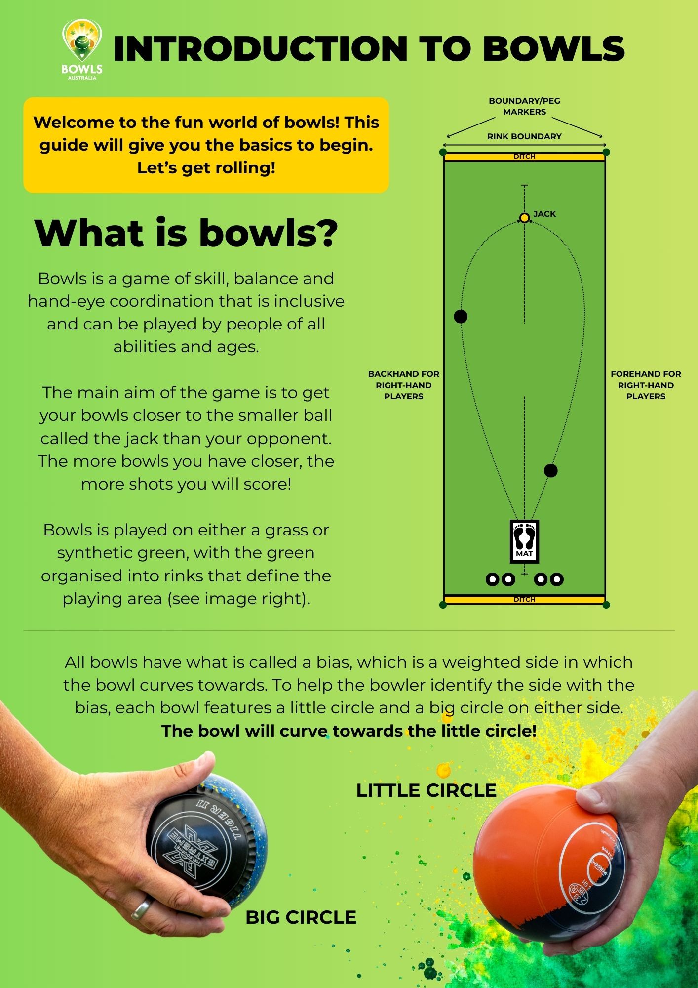 1 How to play Bowls at Club Hillsdale